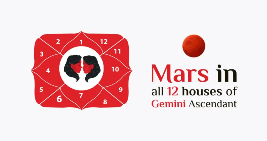 Mars in Different Houses 1