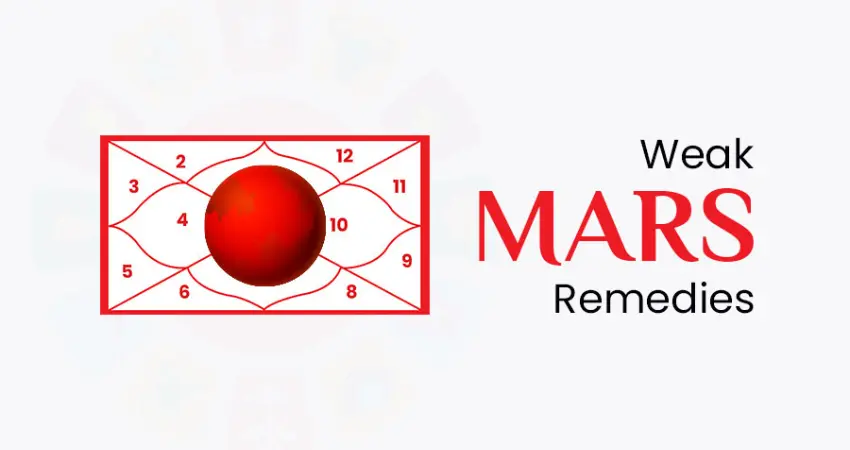 Weak Mars Remedies