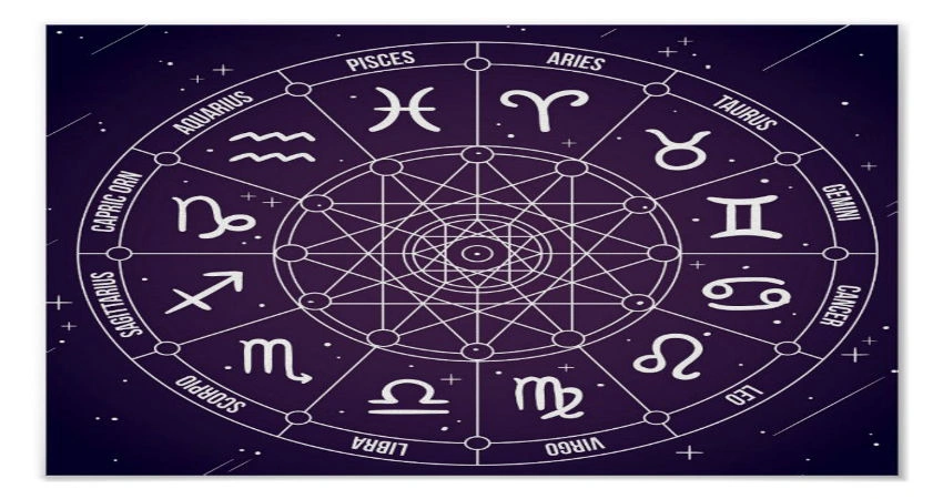 houses in astrology 1