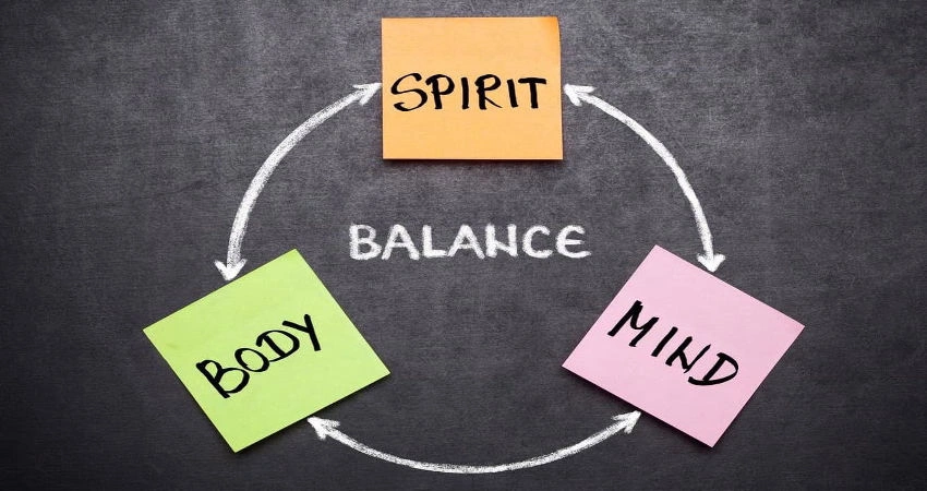 spirit body mind