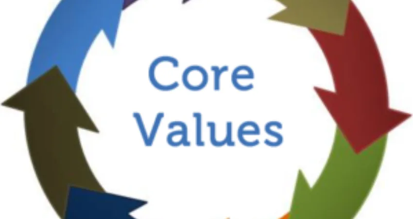 core values