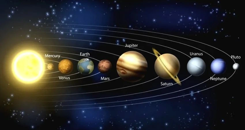 Numerology 1 to 9