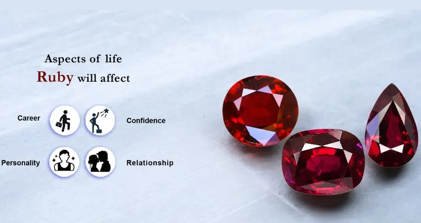 ruby aspects