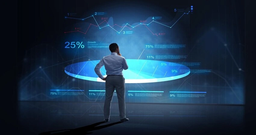 future outlook 1